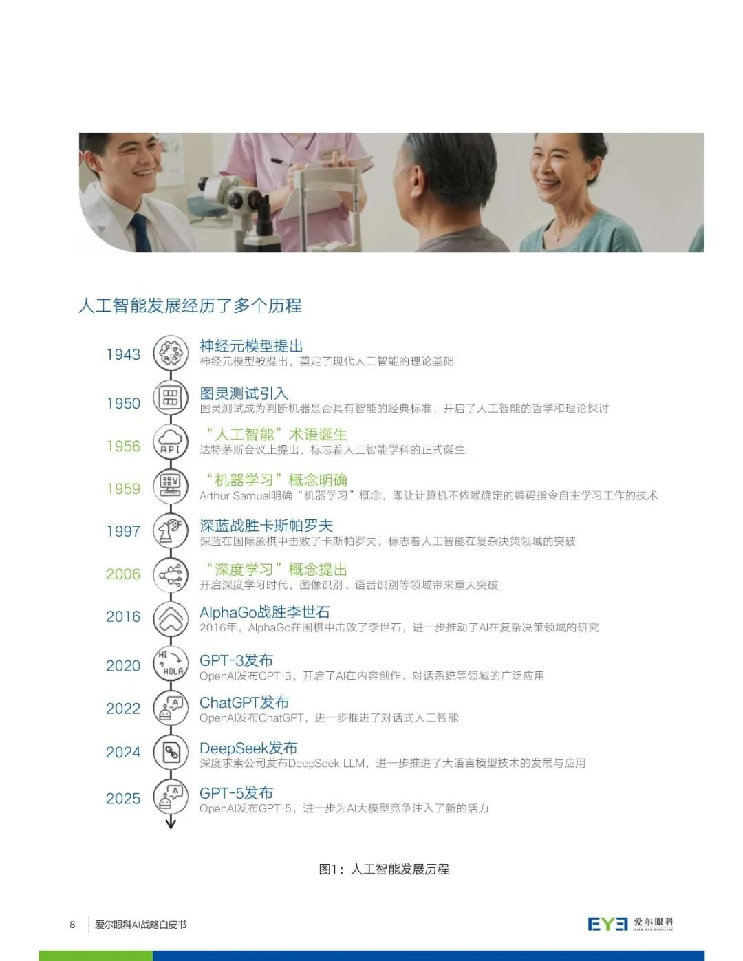 圖片.png 圖片.png