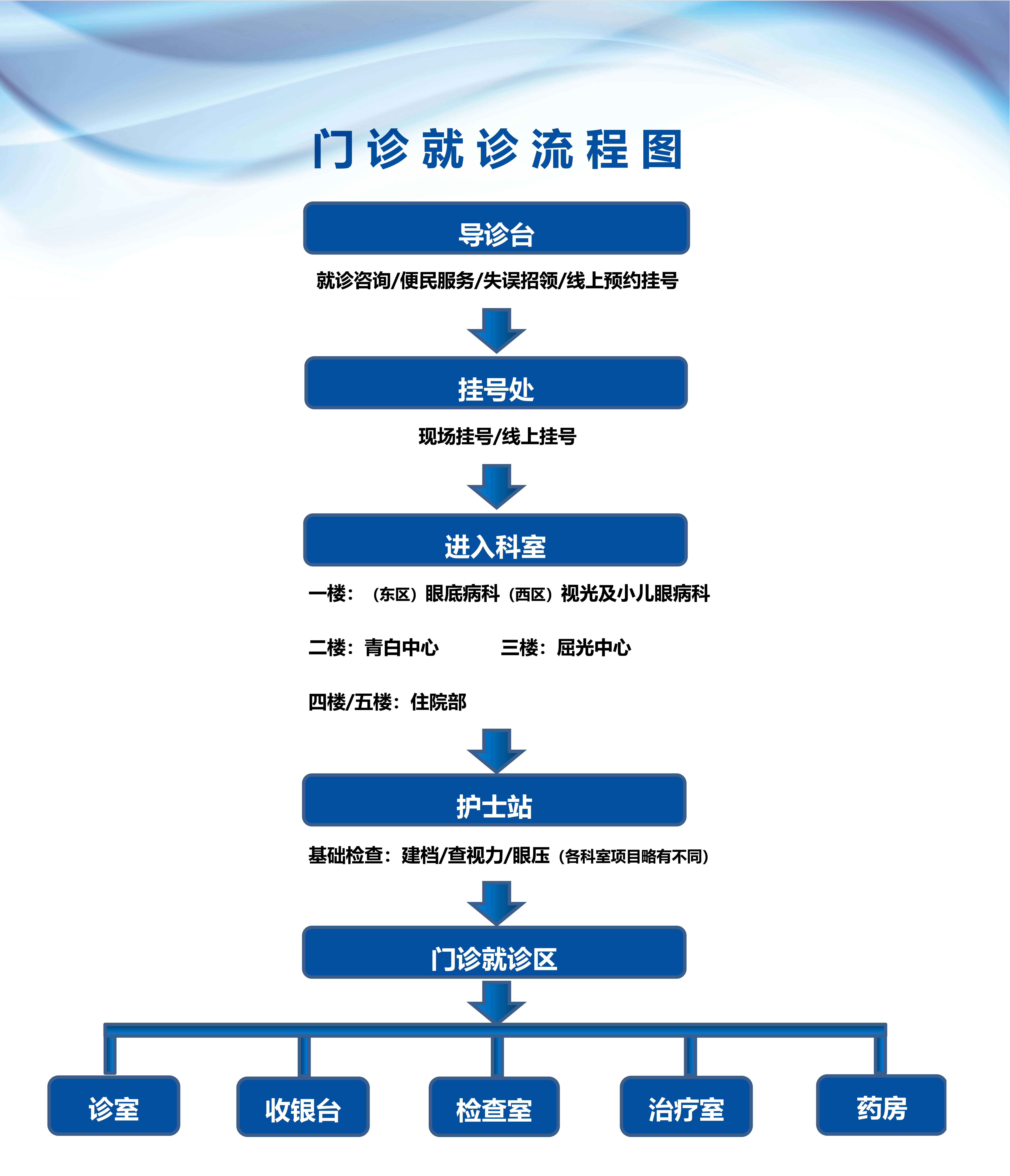 bb229732be3e739b33cb31ab1c79708d